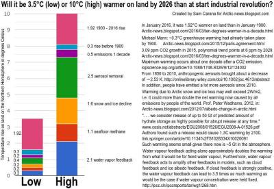 10352574_10156503264720161_3188451156065083213_n